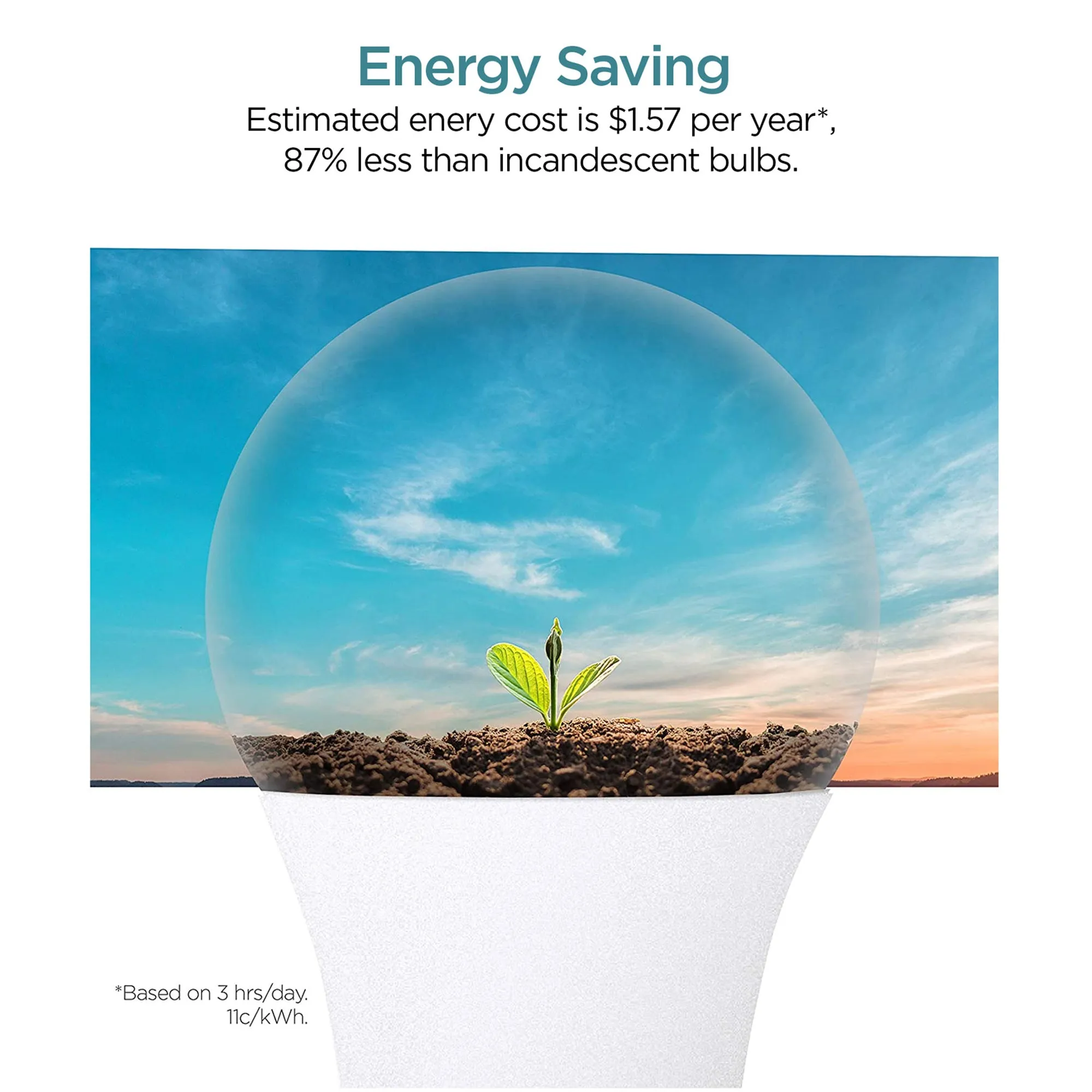 60-Watt Equivalent A19 GU24 Dimmable Energy Star LED Light Bulb