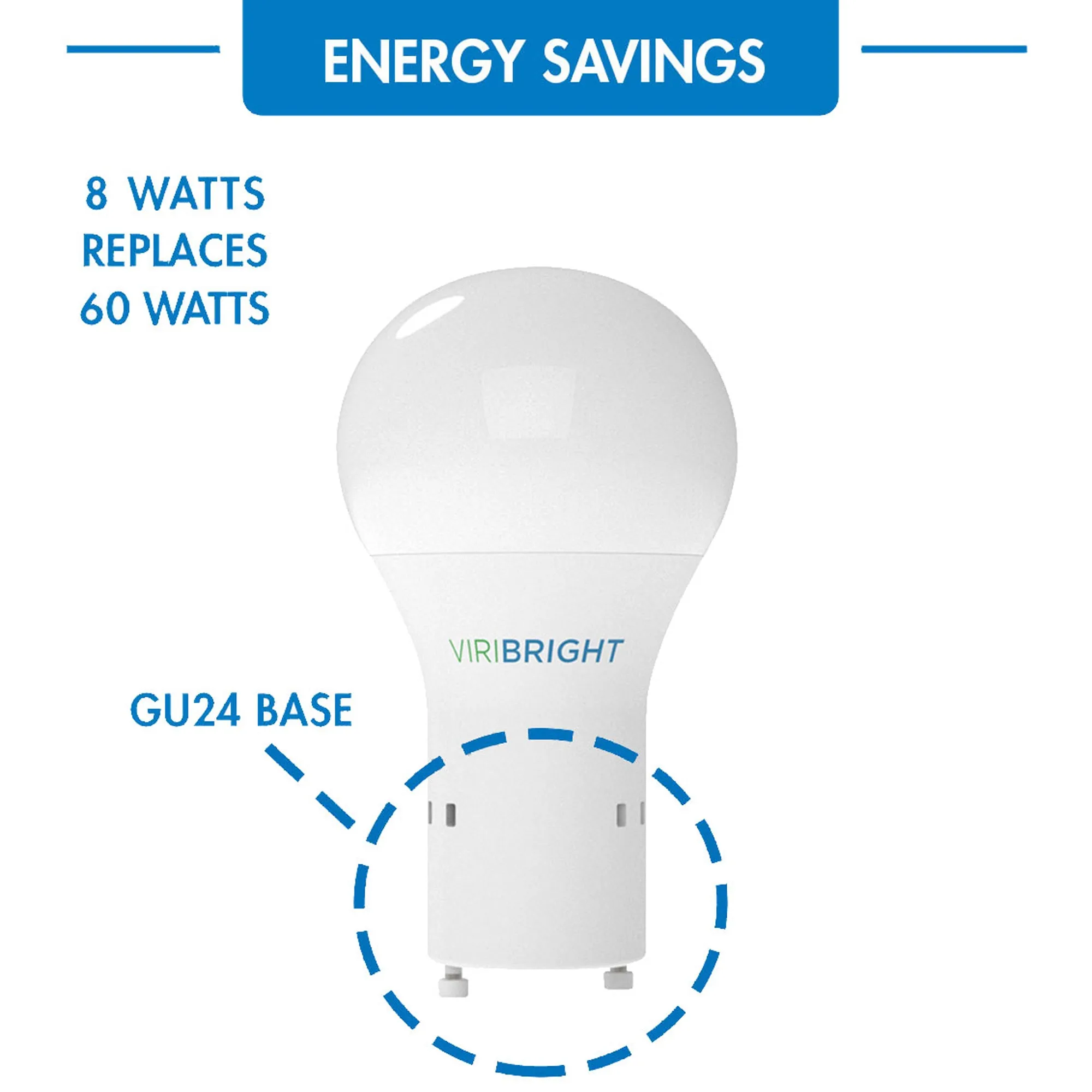 60-Watt Equivalent A19 GU24 Dimmable Energy Star LED Light Bulb