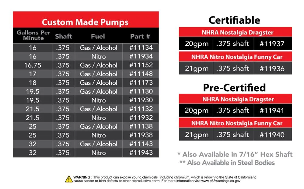 Aeromotive Spur Gear Fuel Pumps 11138