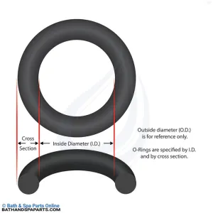 Speck Multiple Model Eco Diffuser O-Ring (2920141210)