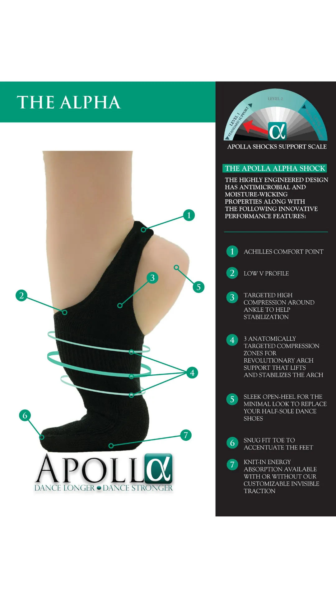 The Alpha Shock Sock