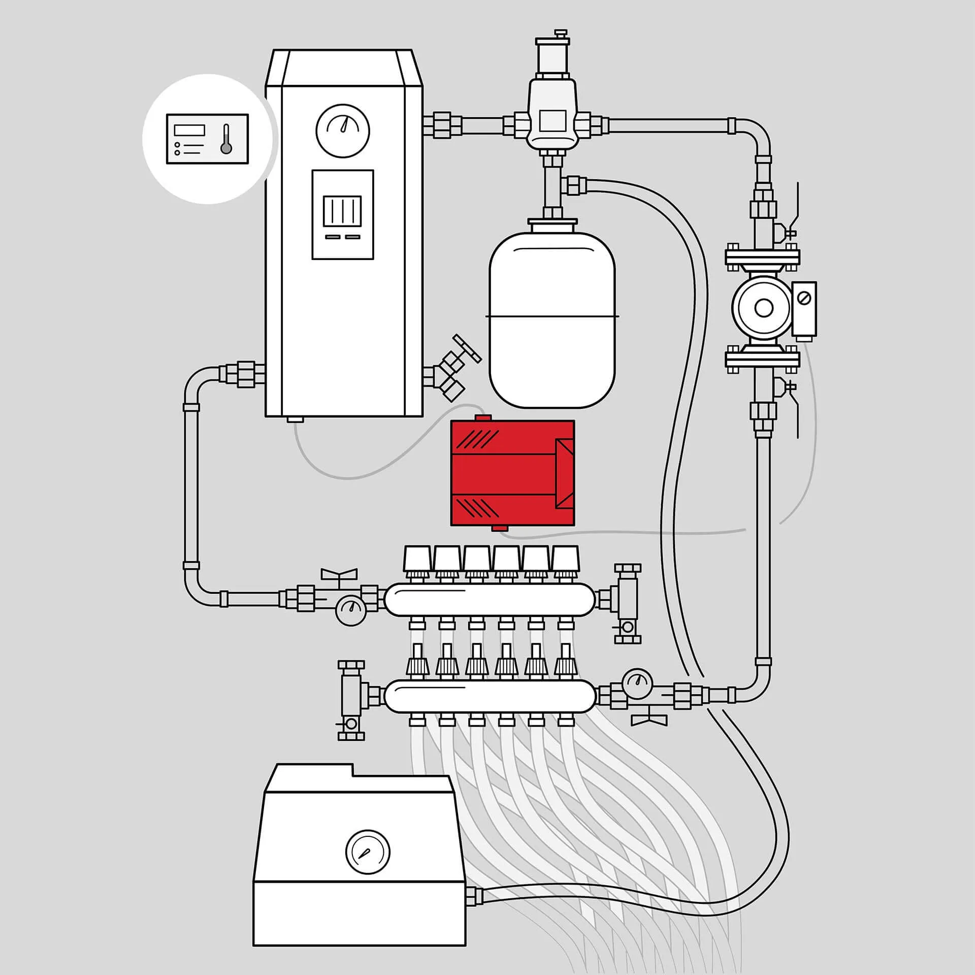 ZSR103 - 3 Zones Expandable Switching Relay